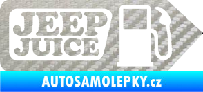 Samolepka Jeep juice symbol tankování 3D karbon stříbrný